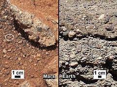 Любопитната история на водата на планетата Марс